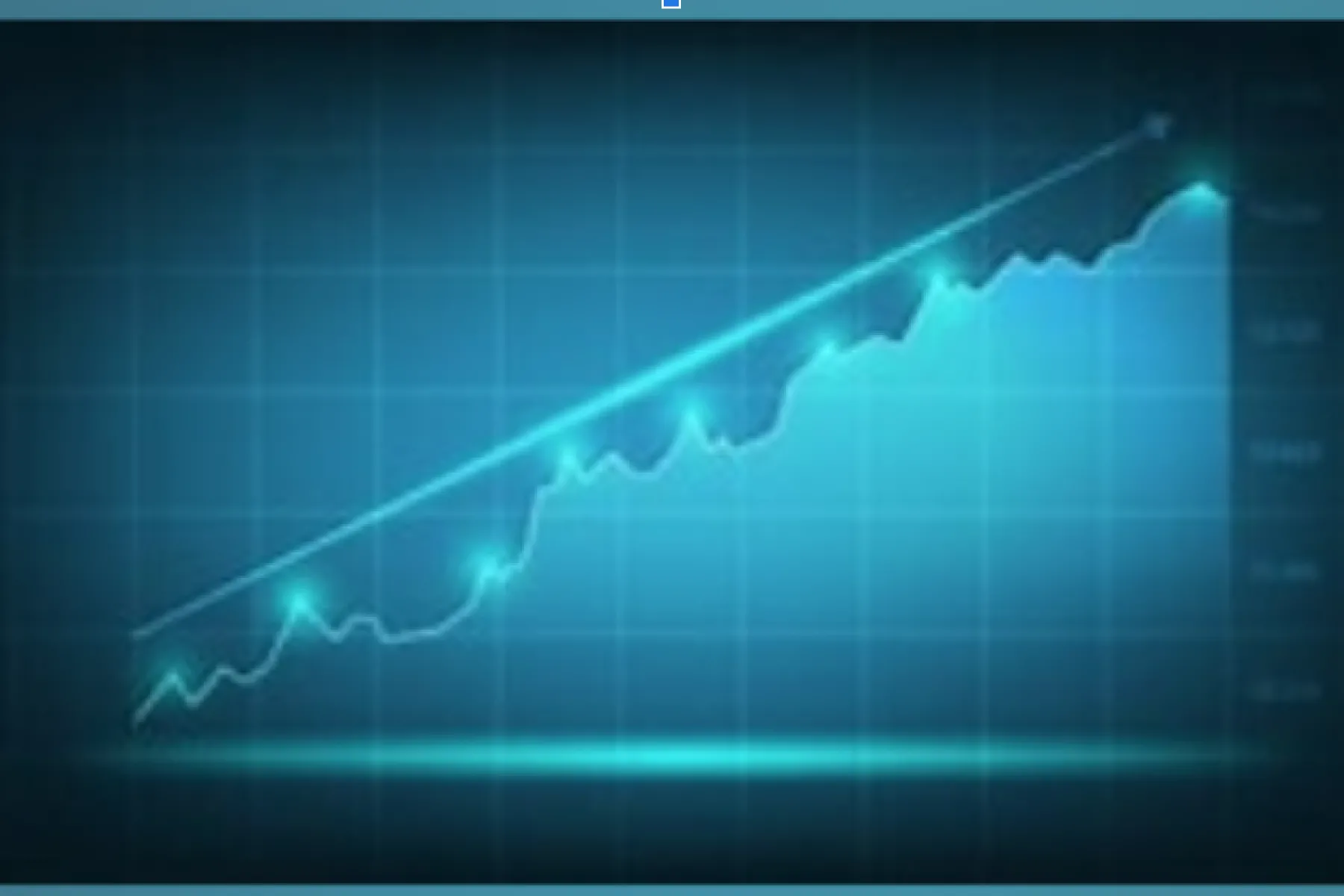 Chart showing growth